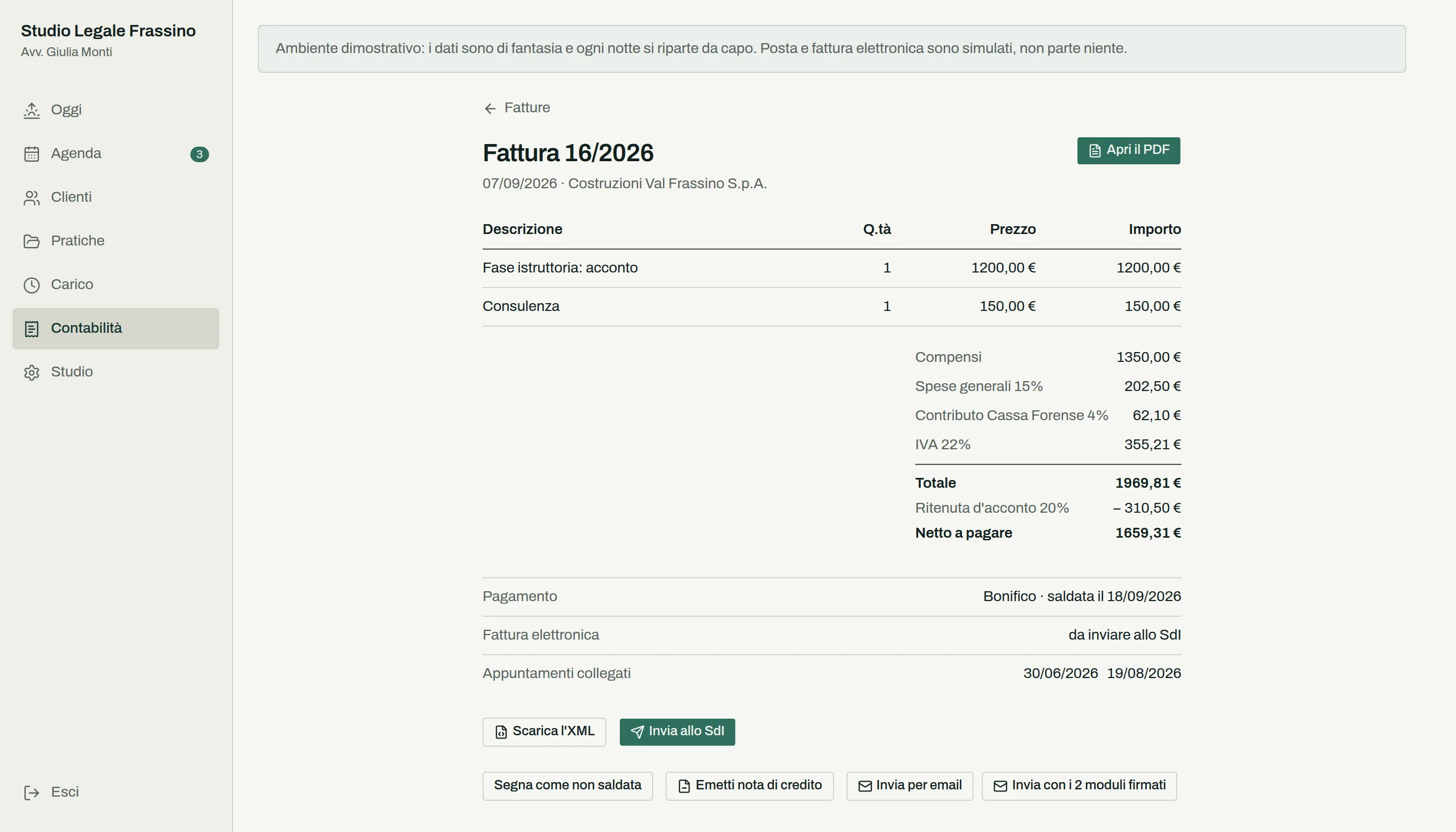 Una fattura dimostrativa con due righe e il riepilogo: compensi, spese generali 15%, contributo Cassa Forense 4%, IVA 22%, totale, ritenuta d’acconto 20% e netto a pagare.